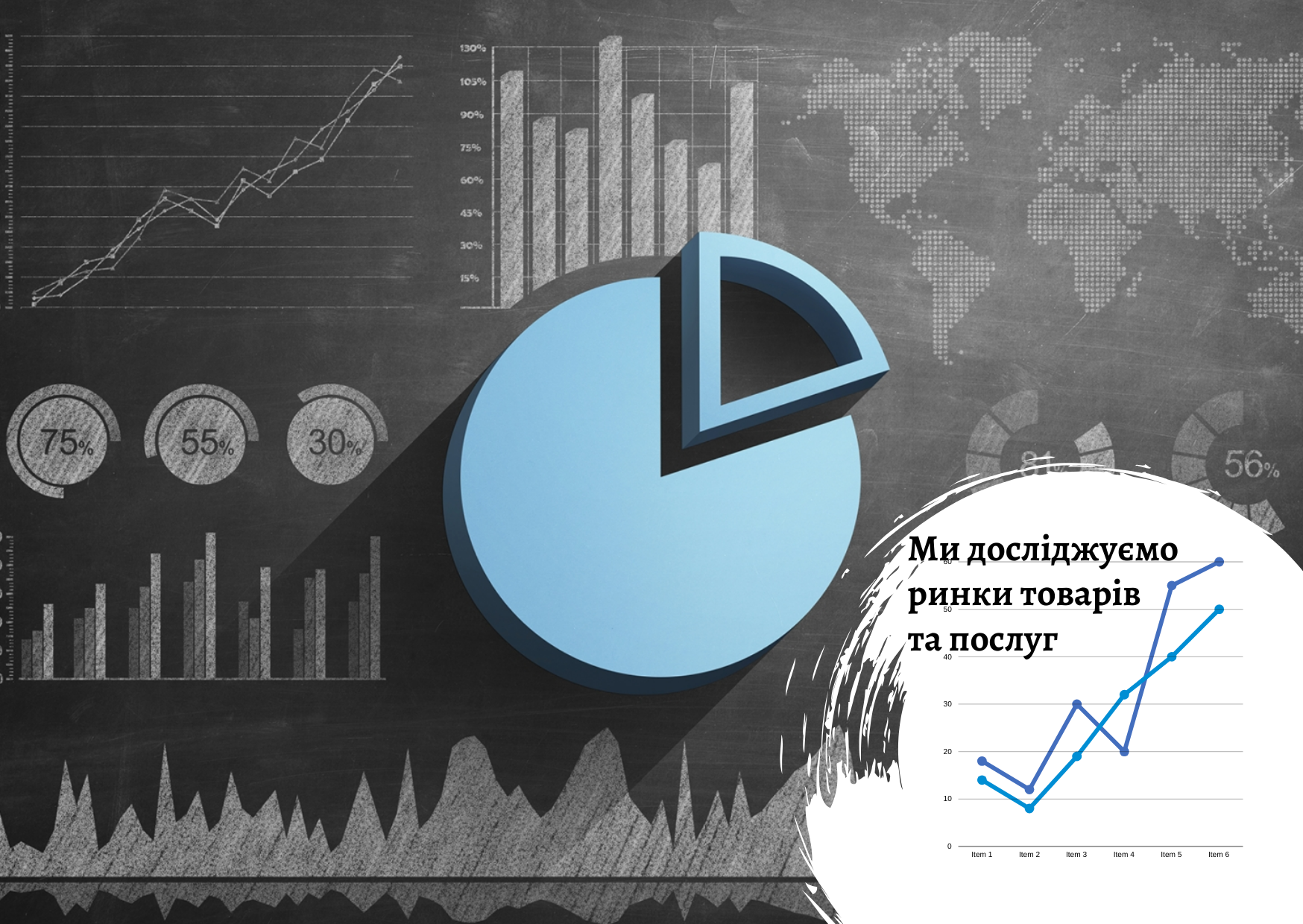 Market share analysis for business maintenance and development